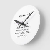 Ronde Horloge Mommy-Ish (Angle)