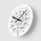 Ronde Horloge musicale (Angle)
