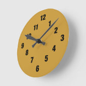Ronde Horloge numérique de base (Angle)