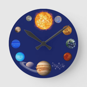Ronde Horloge spatiale du système solaire