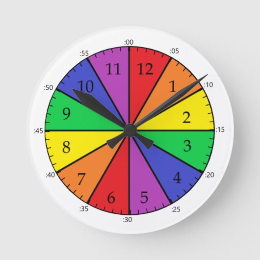 Ronde Horloge temps facile avec marqueurs de minutes (Recto)