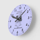 Ronde New Jersey Central Blue Comet Train Wall Horloge (Angle)