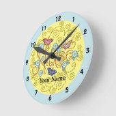 Ronde Papillon Infirmière horloge (Angle)
