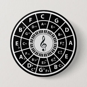 Ronde van de viffia Piano Keys Button 7,6 Cm