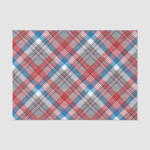 Rood, blauw en wit geruite patroon tissuepapier