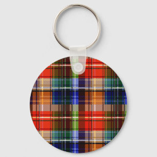 Rood Blauw Groen Geel Geruit Schots Design Sleutelhanger