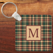 rood en groen kerstplakmonogram sleutelhanger (Voorkant)