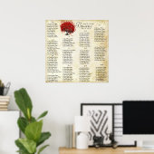 Rood hartverscheurend gordel met Damask Wedding Se Poster (Thuiskantoor)