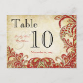 Rood koraal Limoen Paisley Weddenschapsnummer Briefkaart (Achterkant)