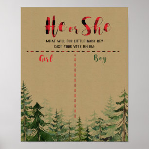 Rood met peilhout Lumberjack Voerraad Poster