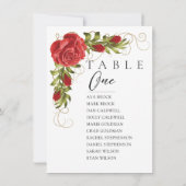 Rood rozen Minimale tabel Aantal zitplaatsen Kaart (Achterkant)