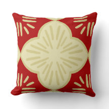 Rood tegelpatroon