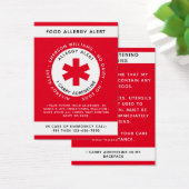 Rood voedsel Alert Kaart (Bureau)
