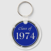 Rood, Wit en Zwart, Klasse van 1974 Sleutelhangers (Achterkant)