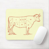 Roodkorven Muismat (Met muis)