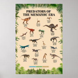Roofdieren uit het Mesozoïcum Poster