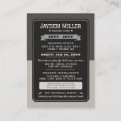 Rookie Année Basketball 1er Anniversaire Carte de (Dos)