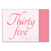 Roos Pink Forever Begins Elegant Script Wedding Kaart (Achterkant)