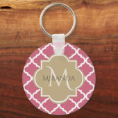 Roos Roze Quatrefoil Patroon met Groot Tan Monogra Sleutelhanger (Voorkant)