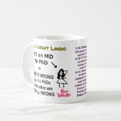 Roos Webster is GEEN MD of PhD Koffiemok (Voorkant links)