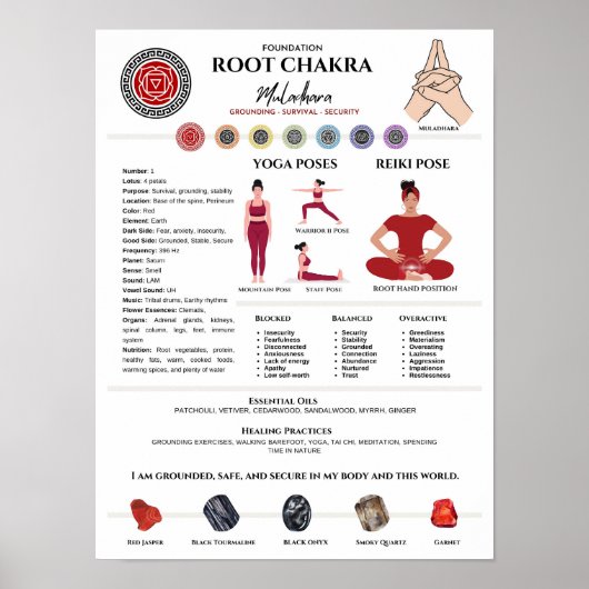 Root Chakra Balancing Wall Art Poster (Voorkant)