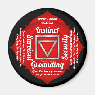 Root Chakra Magneet