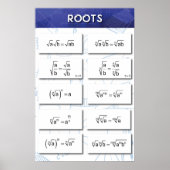 Roots Poster (Voorkant)