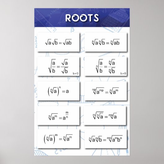 Roots Poster (Voorkant)