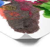 Rorschach Inkblot Test Fun Art Poster (Hoek)