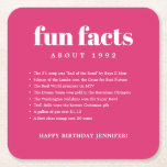 Rose Moderne Minimal Fun Faits Anniversaire Année<br><div class="desc">Pink Modern Minimal Fun Facts Birthday Year Paper Dessous de verre propose une combinaison audacieuse de polices. Écrivez tous les faits amusants de l'année de votre naissance,  pour célébrer votre anniversaire en style.</div>