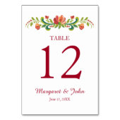 Rosemaling Rode en Roze Tafel Kaart (Voorkant)