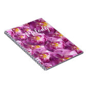 Roses roses Carnet photo (Côté Droit)