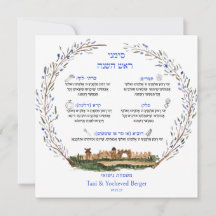 Rosh Hashana Simanim Joodse zegen Nieuwjaar
