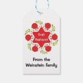 Rosh Hashanah Custom Cadeaulabel (Achterkant)