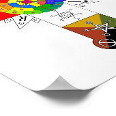 Rosicrucian Roos Cross Lamen Poster (Hoek)