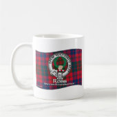 Ross Clan Mok (Links)