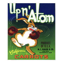 rotatiesnelheid afdrukken