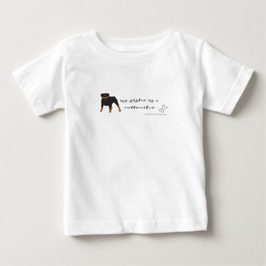 rottweiler (Voorkant)