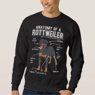 Rottweiler Anatomy Funny Dog Trui