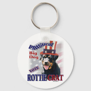ROTTWEILER-cadeautjes Sleutelhanger