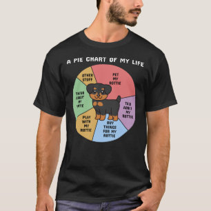 Rottweiler een piemetabel van mijn leven t-shirt