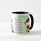 Rottweiler Lovers Gifts Mok (Voorkant rechts)