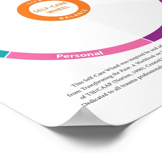 Roue auto-entretenue en couleur! Affiche (Coin)