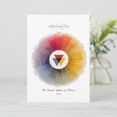 Roue chromatique de cartes de vœux anciennes pour (Debout devant)