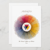 Roue chromatique de cartes de vœux anciennes pour (Devant / Derrière)