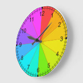 Roue de couleur et horloge d'enseignement du temps (Angle)