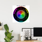 Roue de couleurs CMY avec affiche de titre (Bureau à domicile)
