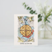 Roue De Fortune Majeure Arcana Tarot Carte Peintur (Debout devant)