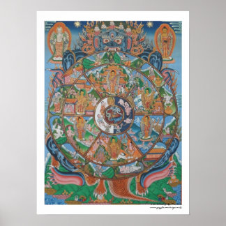 Roue de la Vie Affiche de Mandala