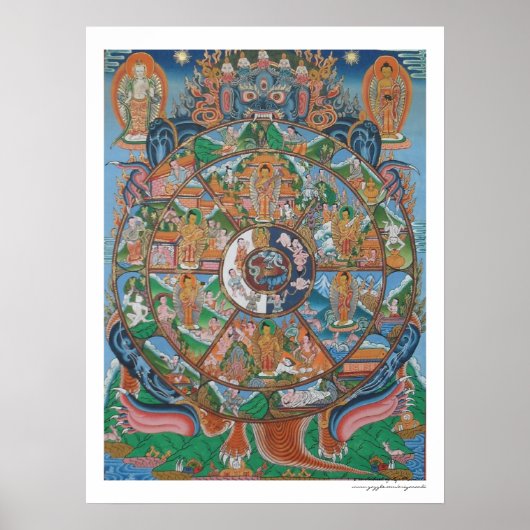 Roue de la Vie Affiche de Mandala (Devant)
